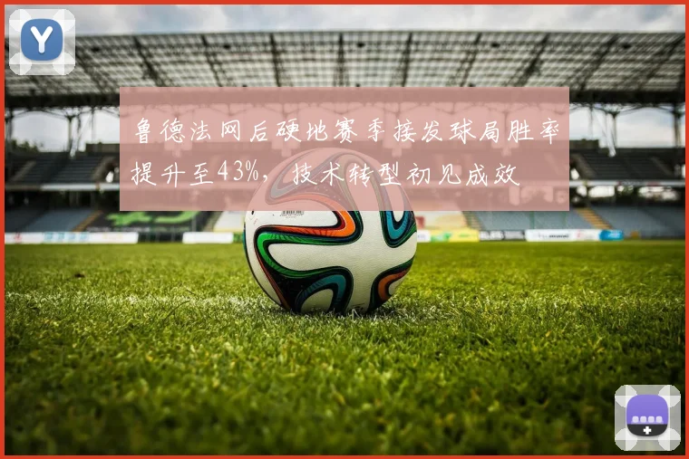 鲁德法网后硬地赛季接发球局胜率提升至43%,技术转型初见成效